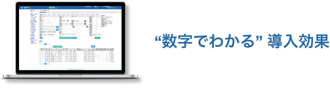 “数字でわかる”導入効果