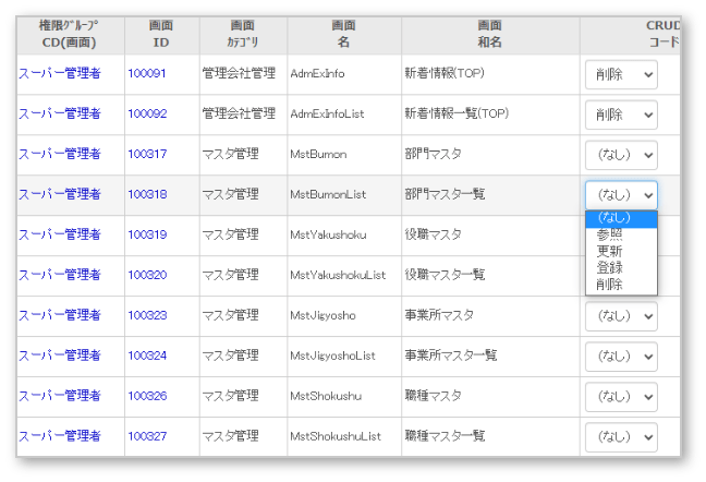 権限管理