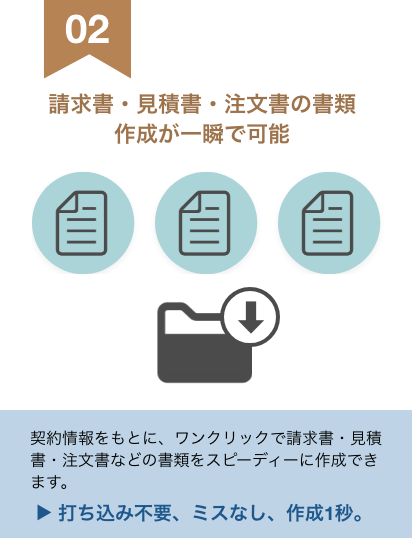 請求書・見積書・注文書が一瞬で作成